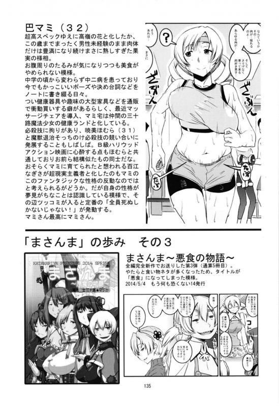 (Akihabara Chou Doujinsai) [KATAMARI-YA (Shinama)] Magical Fruits Party (Puella Magi Madoka Magica)_136