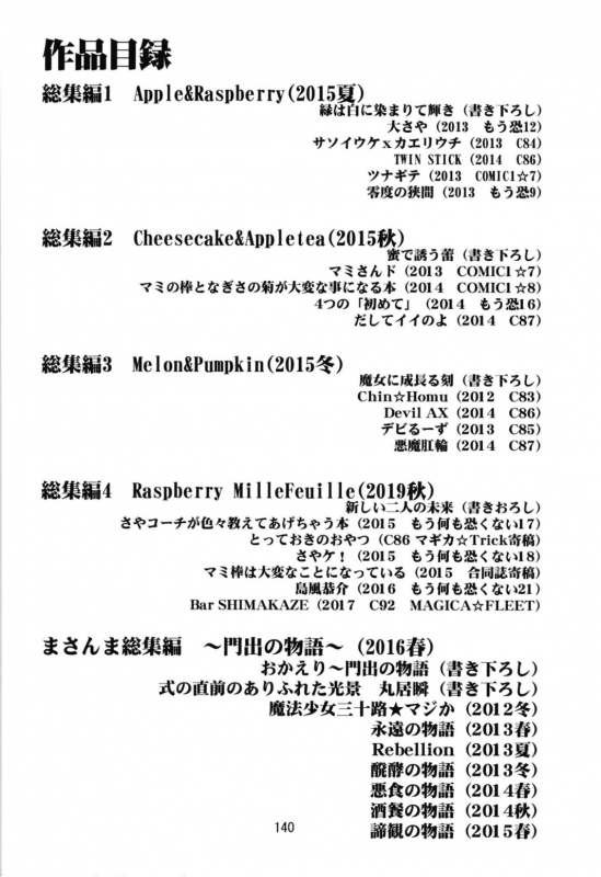 (Akihabara Chou Doujinsai) [KATAMARI-YA (Shinama)] Magical Fruits Party (Puella Magi Madoka Magica)_141