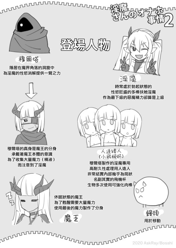 [AskRay (Bosshi)] Inma-san no Onaho Jijou 2 丨淫魔飛機杯二三事 2 [Chinese] [沒有漢化] [Digital]_02