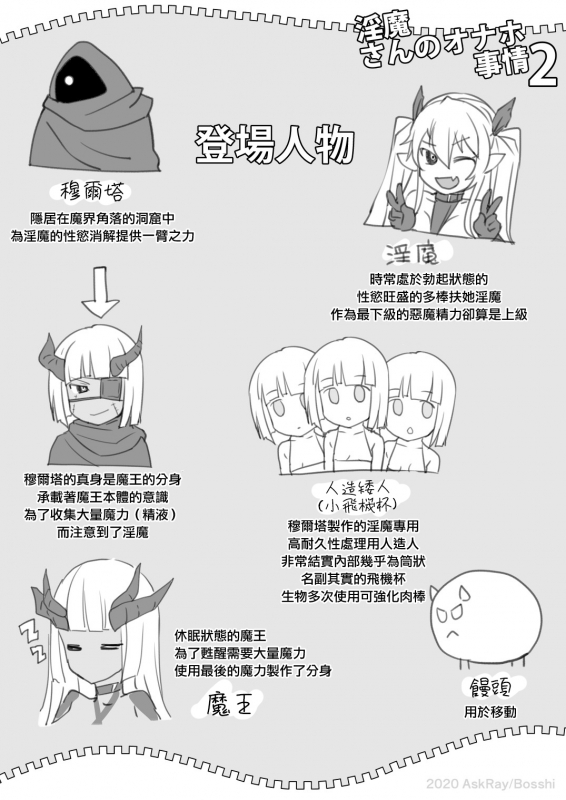 [AskRay (Bosshi)] Inma-san no Onaho Jijou 2 丨淫魔飛機杯二三事 2 [Chinese] [沒有漢化] [Digital]_02